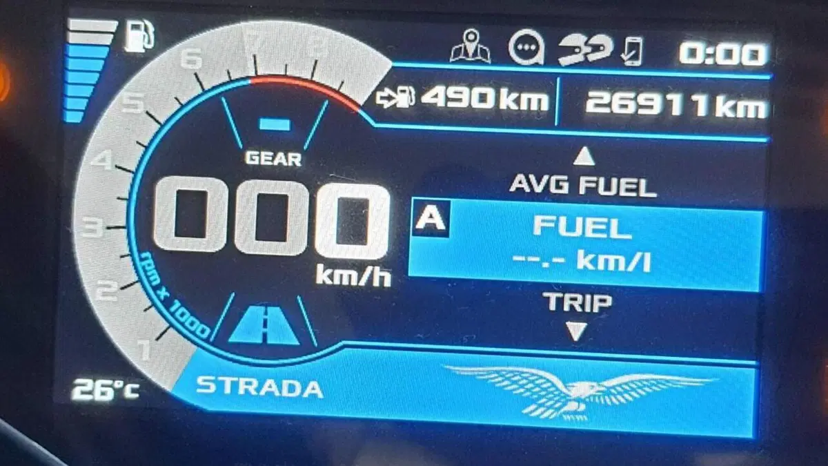 Moto Guzzi V85 TT (2019 - 20)  (8)