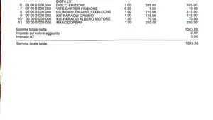 Bmw R 1150 R (2000 - 07)  (3)