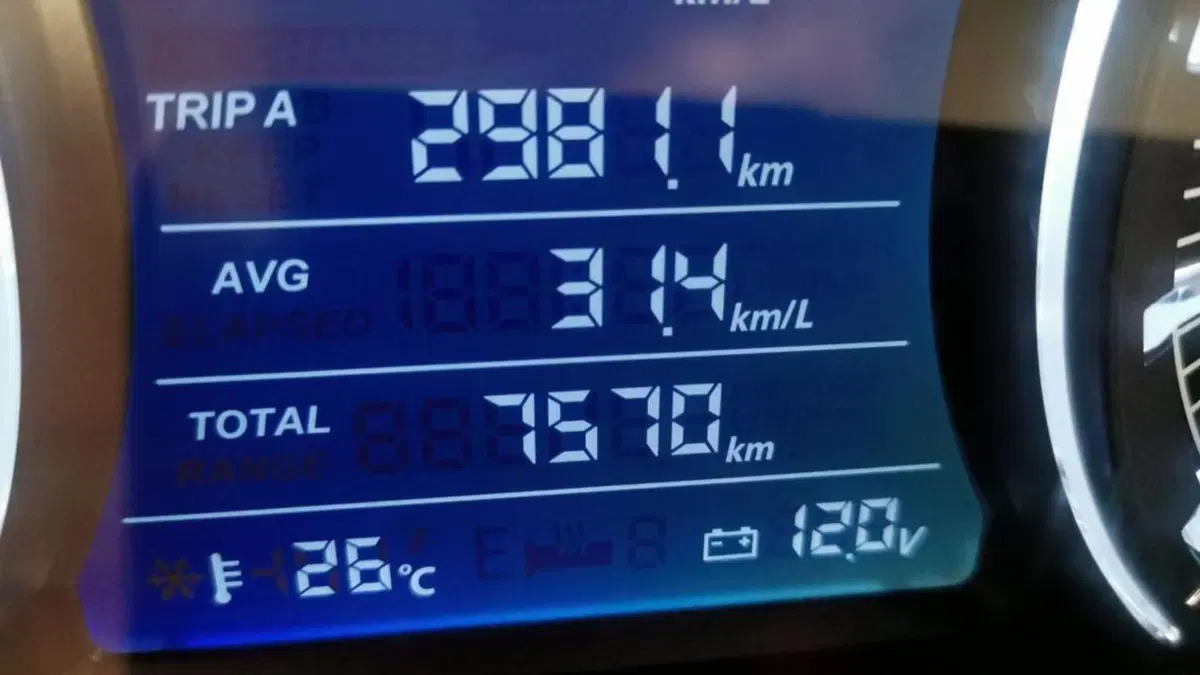 Honda Forza 350 (2022 - 24)  (7)