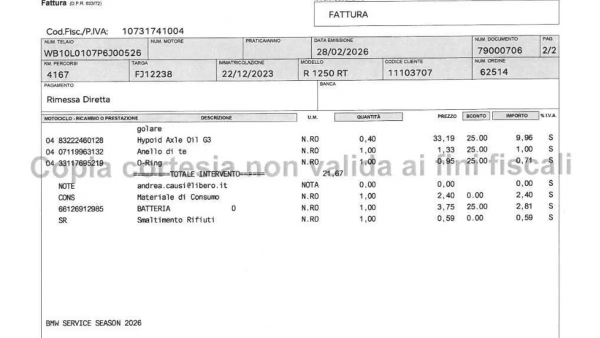 Bmw R 1250 RT (2021 - 25)  (14)