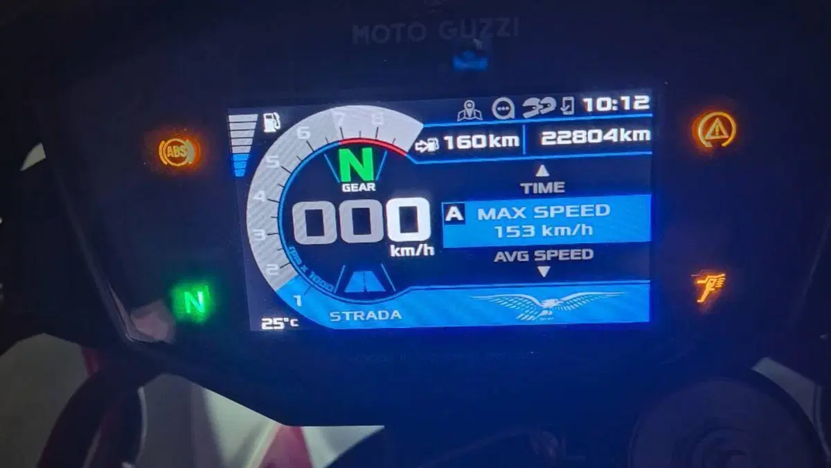 Moto Guzzi V85 TT (2019 - 20)  (5)