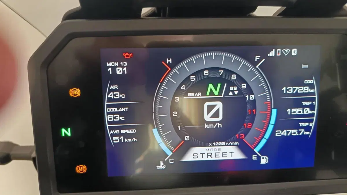 Yamaha Tracer 9 GT+ (2023 - 24)  (2)