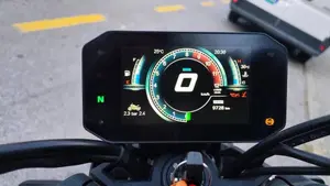 Voge Trofeo 500AC (2022 - 26) 
