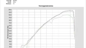 Yamaha YZF R1 GYTR (2023 - 24)  (16)