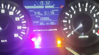 Honda Forza 300 ABS (2018 - 20) usata