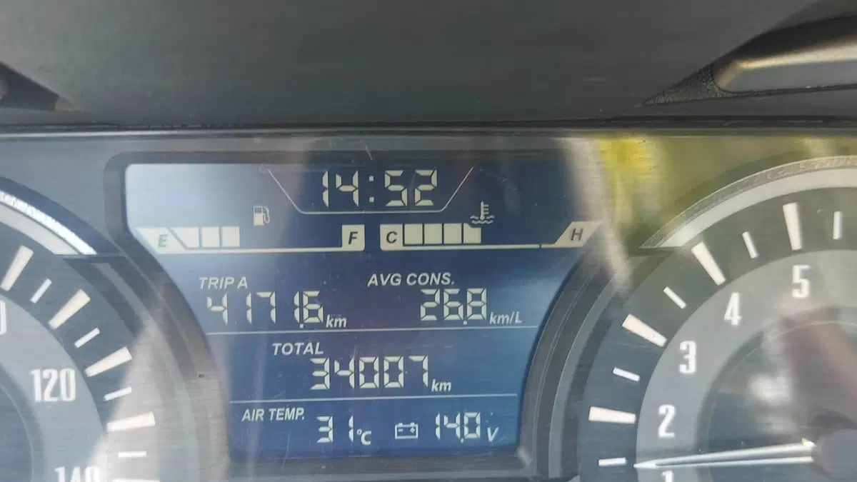 Honda Forza 300 ABS (2018 - 20)  (5)