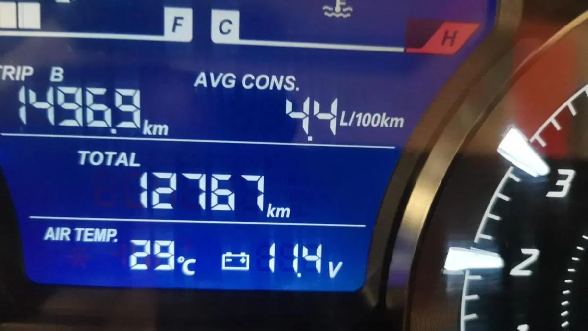 Honda Forza 350 (2022 - 24)  (7)