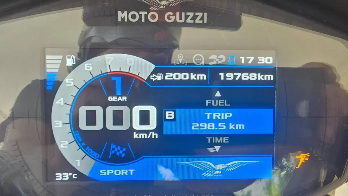 Moto Guzzi V85 TT (2021 - 23)  (8)