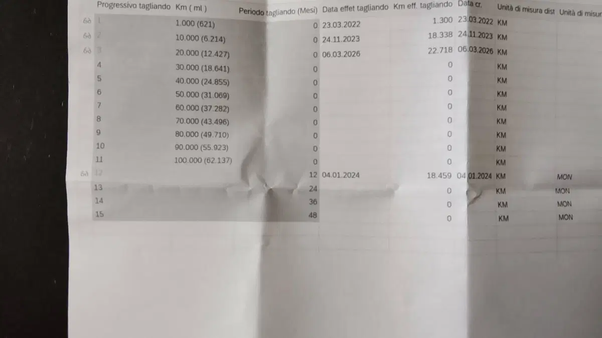 Aprilia Tuono V4 (2021 - 24)  (7)