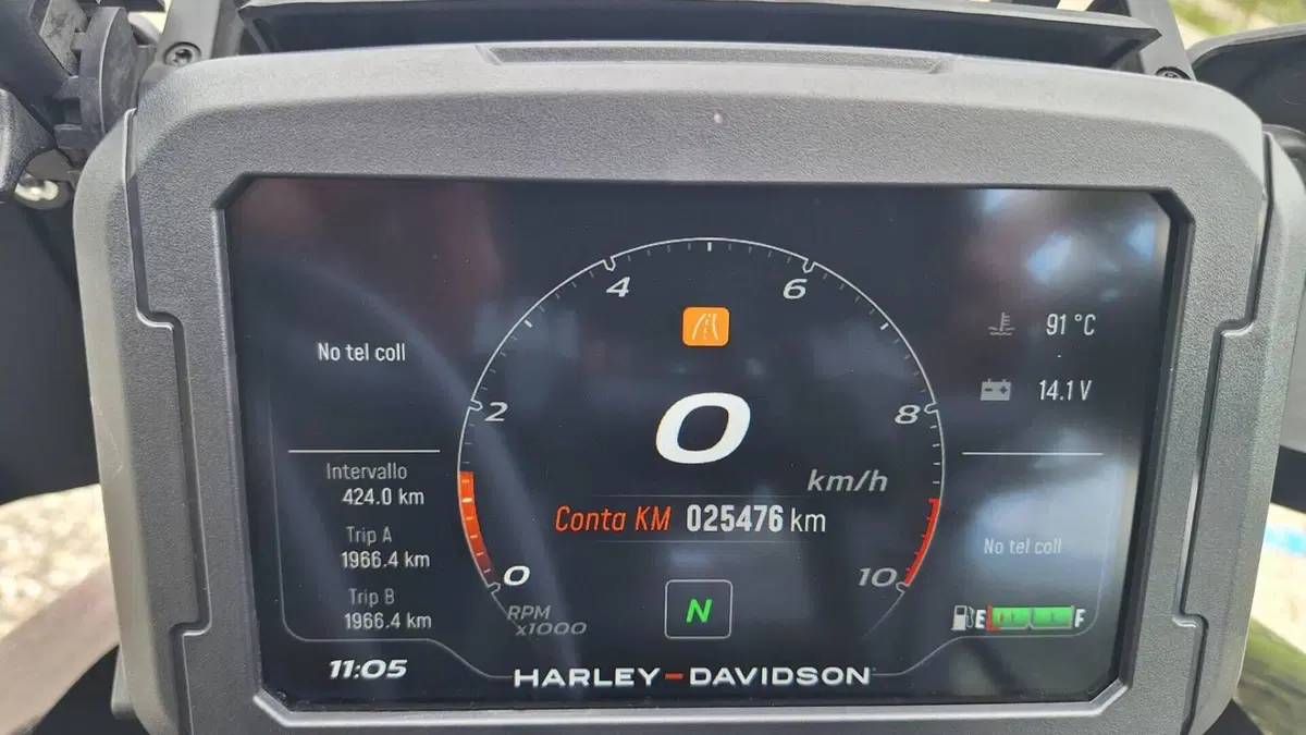 Harley-Davidson Pan America 1250 (2020 - 25)  (5)