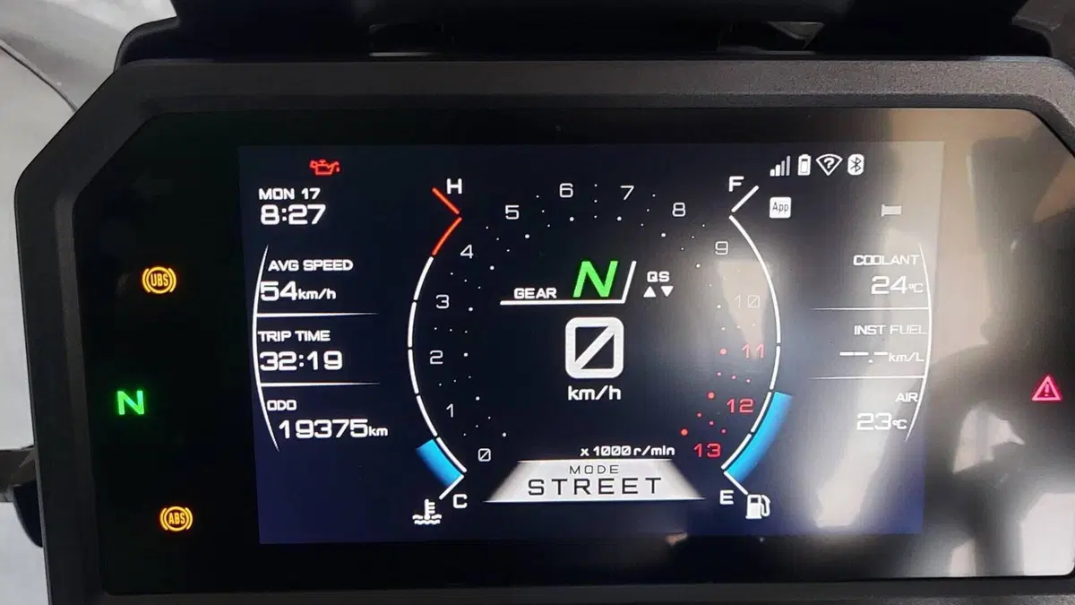 Yamaha Tracer 9 GT+ (2023 - 24)  (6)