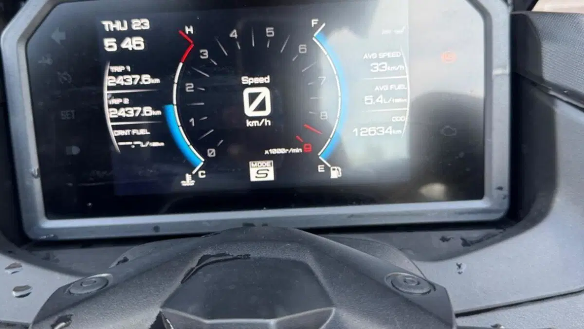 Yamaha T-Max 560 Tech Max (2022 - 24)  (8)