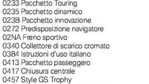 Bmw R 1300 GS Trophy (2023 - 26) 
