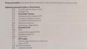 Bmw R 1300 GS (2023 - 26)  (5)