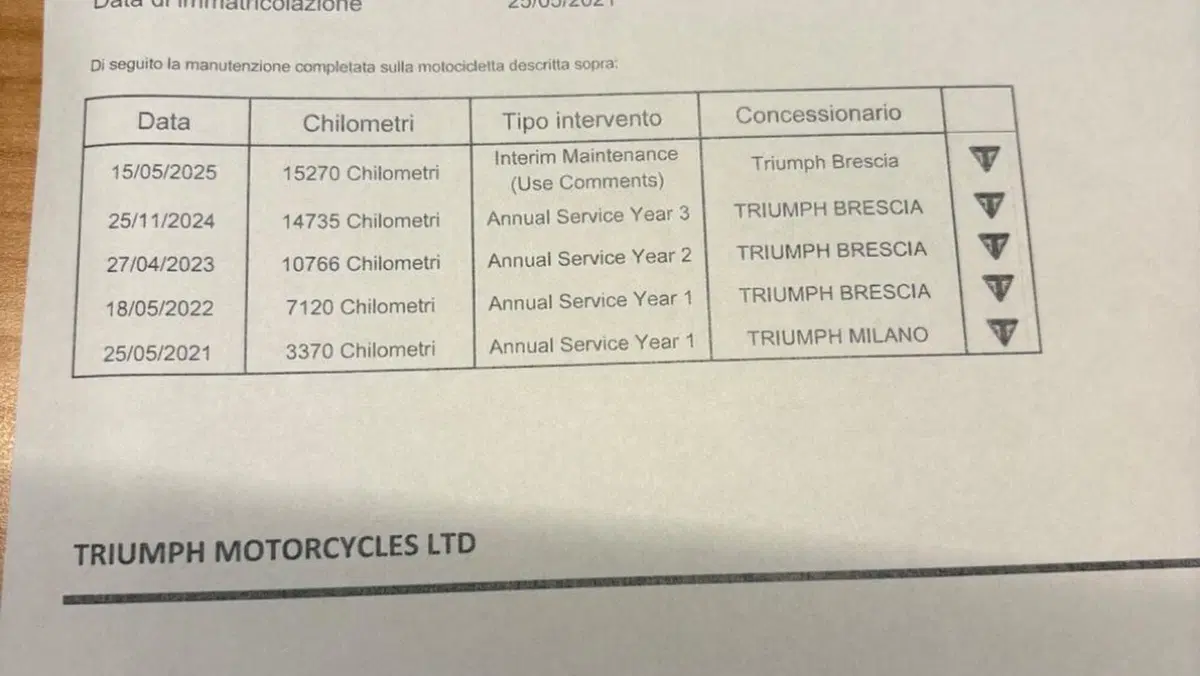 Triumph Tiger 1200 XCa (2018 - 20)  (9)