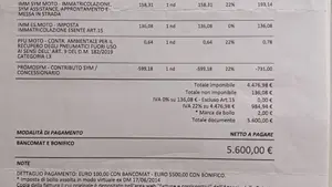 Sym Cruisym 300 (2021 - 24)  (10)