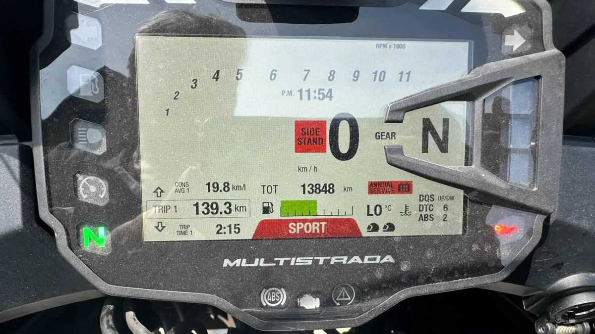 Ducati Multistrada 950 S (2019 - 20)  (3)
