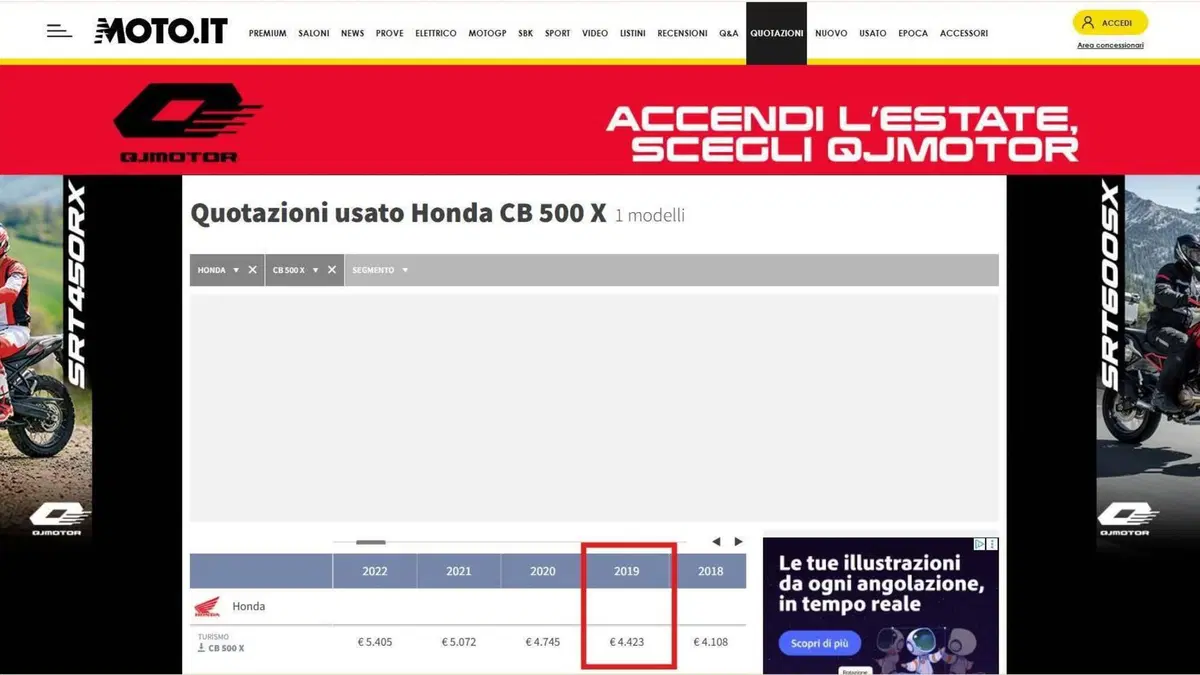 Honda CB 500 X (2019 - 20)  (10)