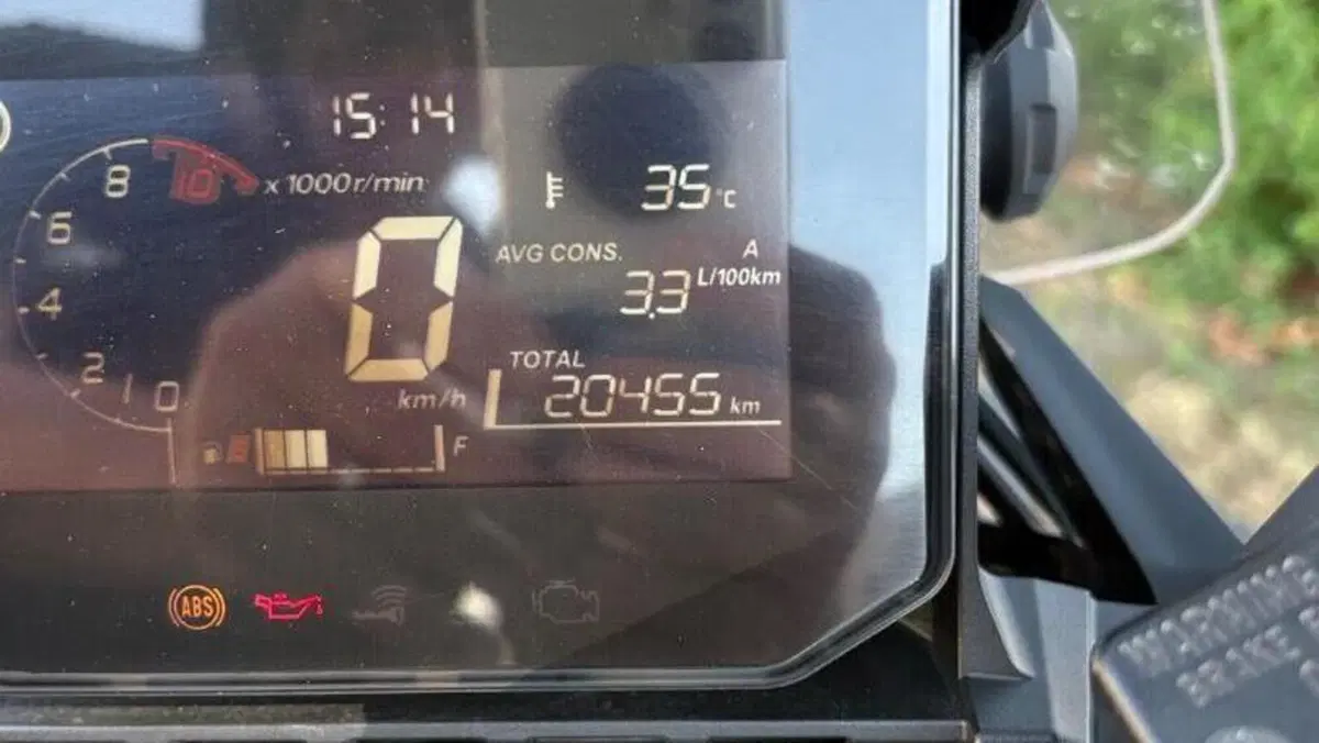Honda ADV 350 (2022 - 24)  (5)