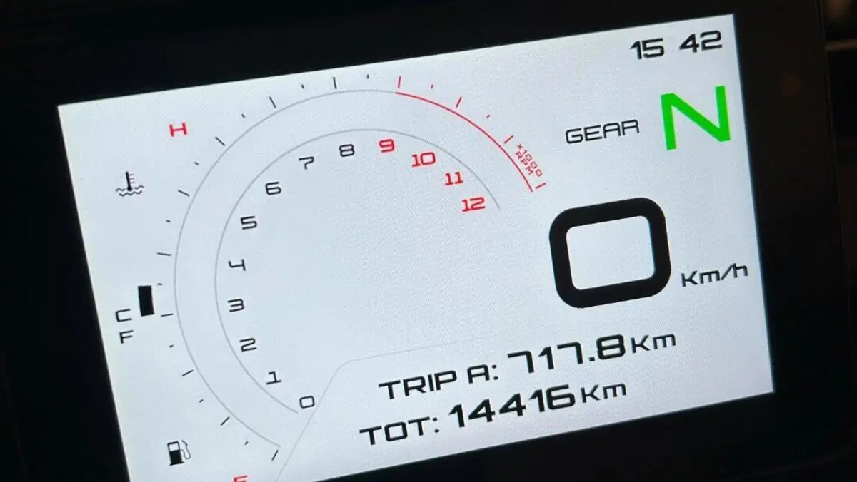 Benelli TRK 702X (2023 - 25)  (3)
