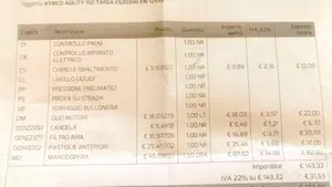 Kymco Agility 150i R16 + ABS (2017 - 20)  (12)