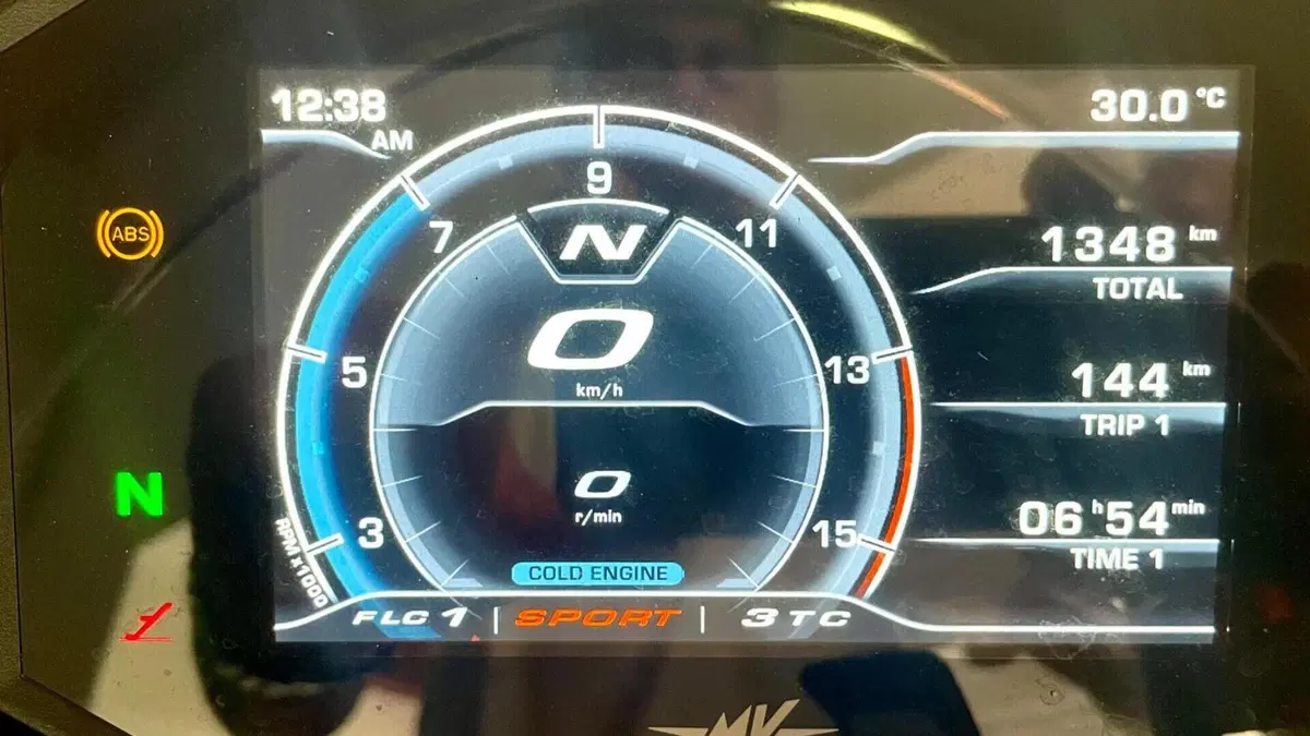 MV Agusta Superveloce 800 (2021 - 25)  (5)