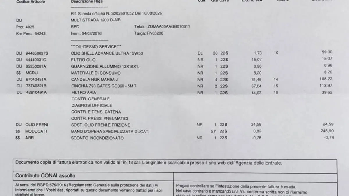 Ducati Multistrada V2 S (2022 - 24)  (10)