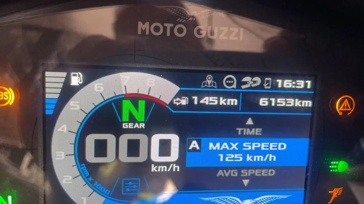 Moto Guzzi V85 TT Centenario (2021 - 22)  (2)