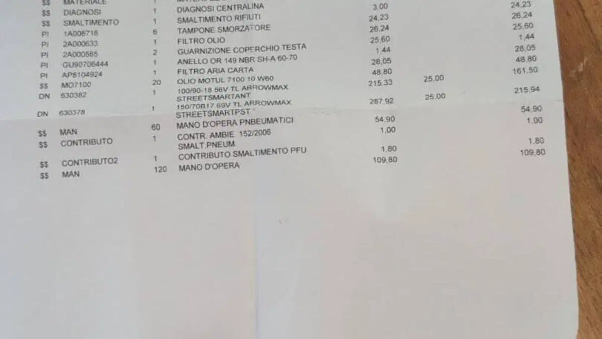 Moto Guzzi V7 Stone Centenario (2021 - 22)  (5)