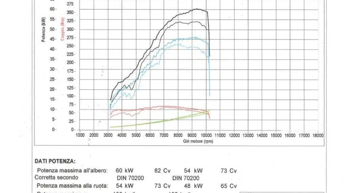 Moto Morini X-Cape 700 (2025 - 26)  (13)