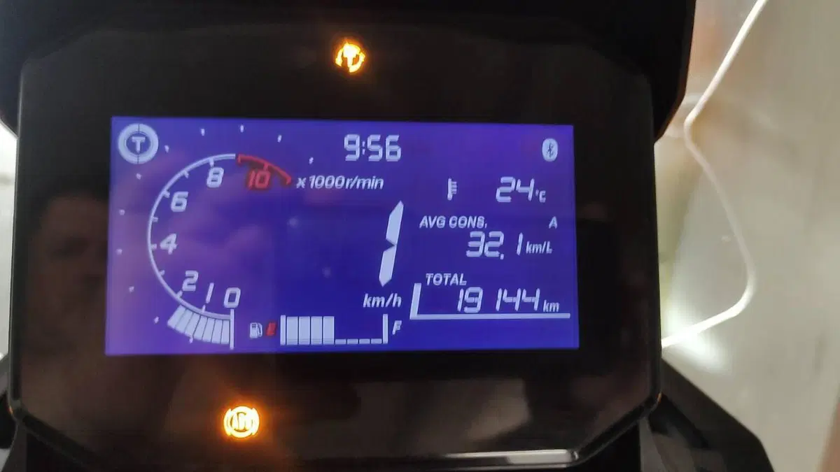 Honda ADV 350 (2022 - 24)  (3)