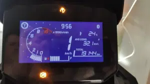 Honda ADV 350 (2022 - 24)  (3)