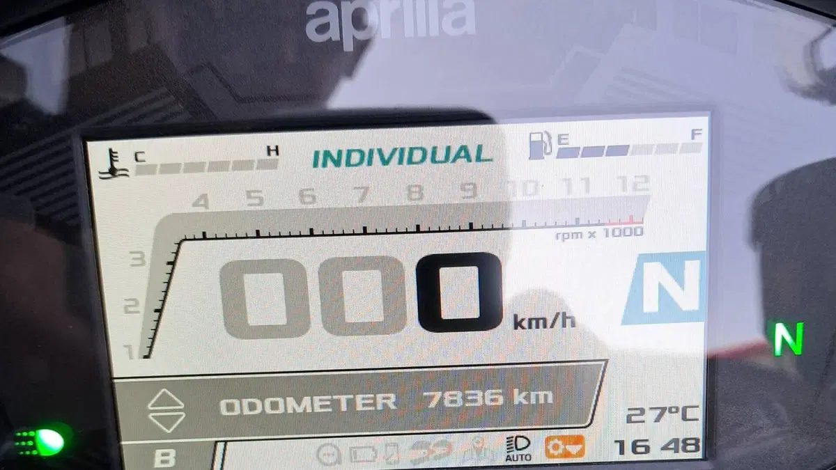 Aprilia RS 660 (2020 - 24)  (4)
