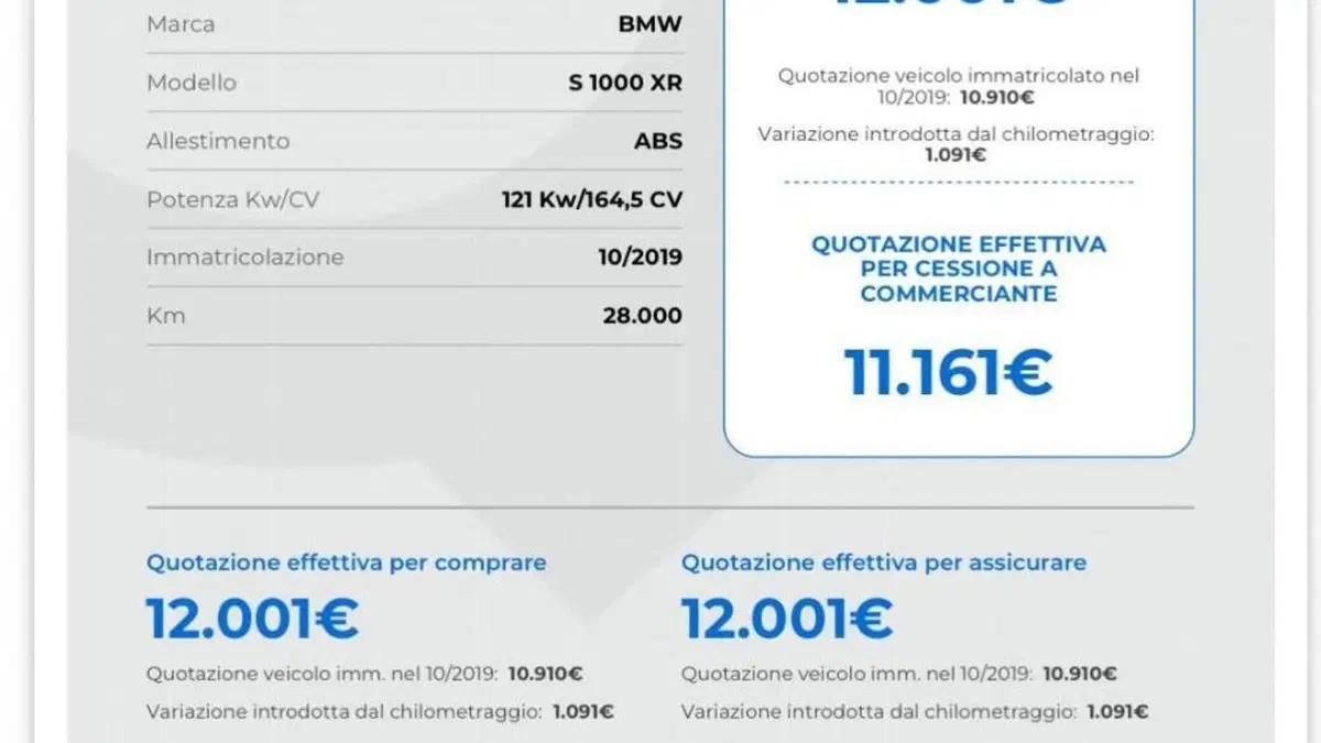 Bmw S 1000 XR (2017 - 19)  (8)