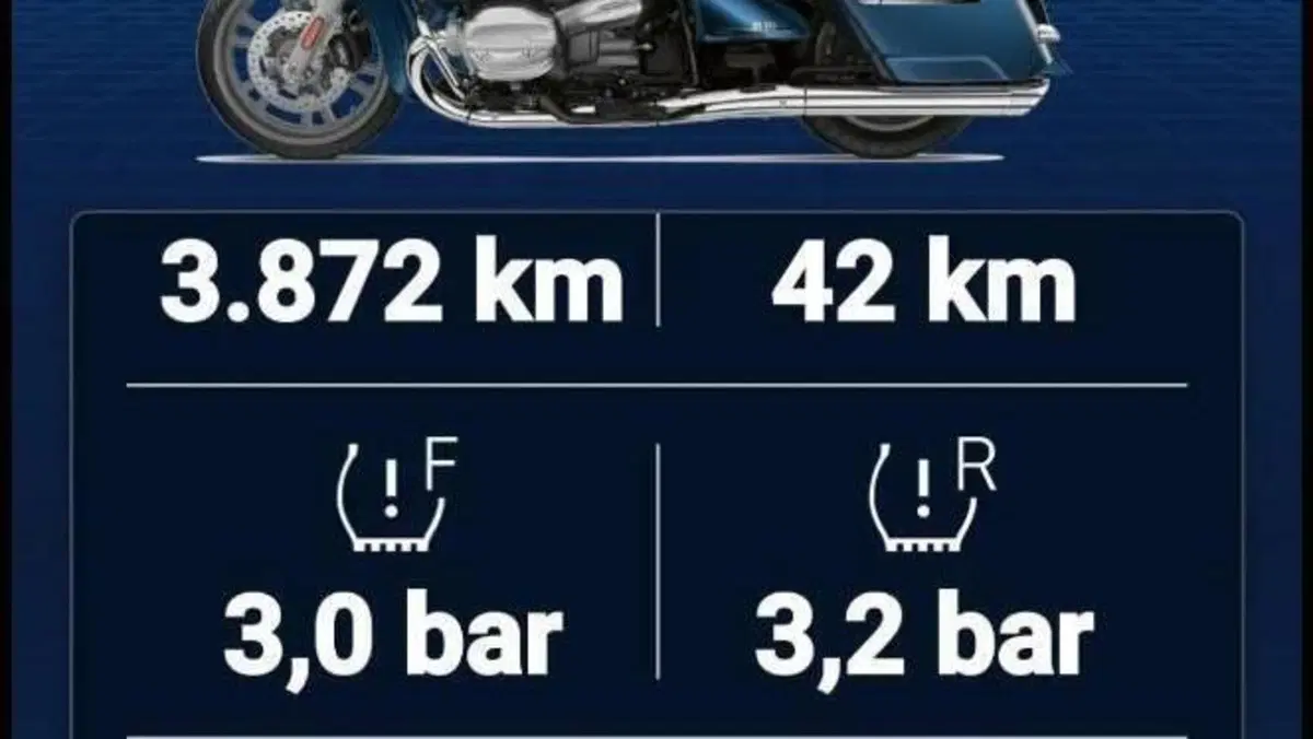 Bmw R 18 Transcontinental (2021 - 24)  (8)