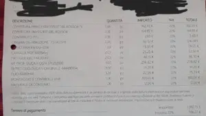 Ducati Hypermotard 950 (2019 - 20)  (6)