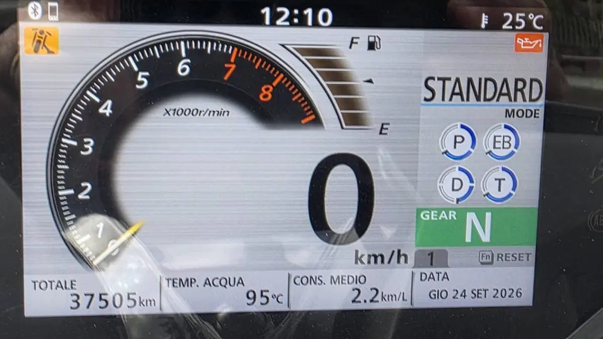 Honda Forza 750 DCT Urban (2021 - 24)  (2)
