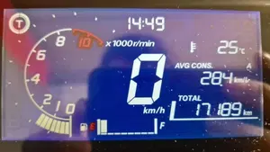 Honda ADV 350 (2022 - 24)  (7)
