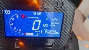 Honda ADV 350 (2022 - 24)  (3)