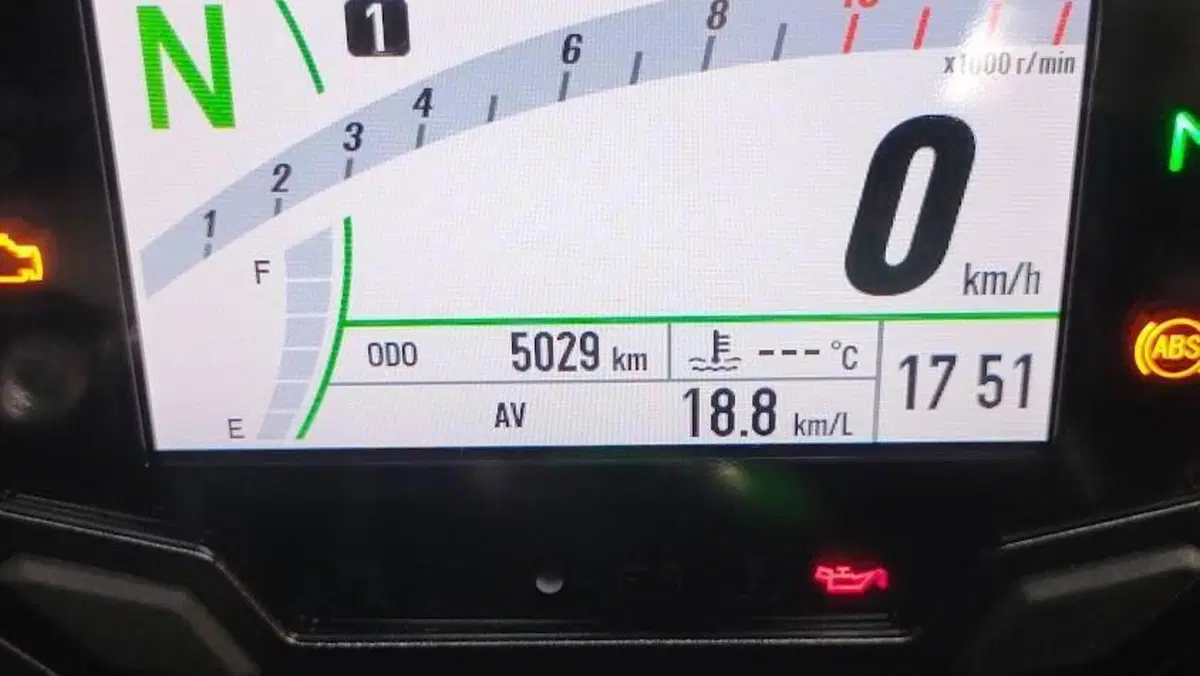 Kawasaki Ninja 650 (2025 - 26)  (7)