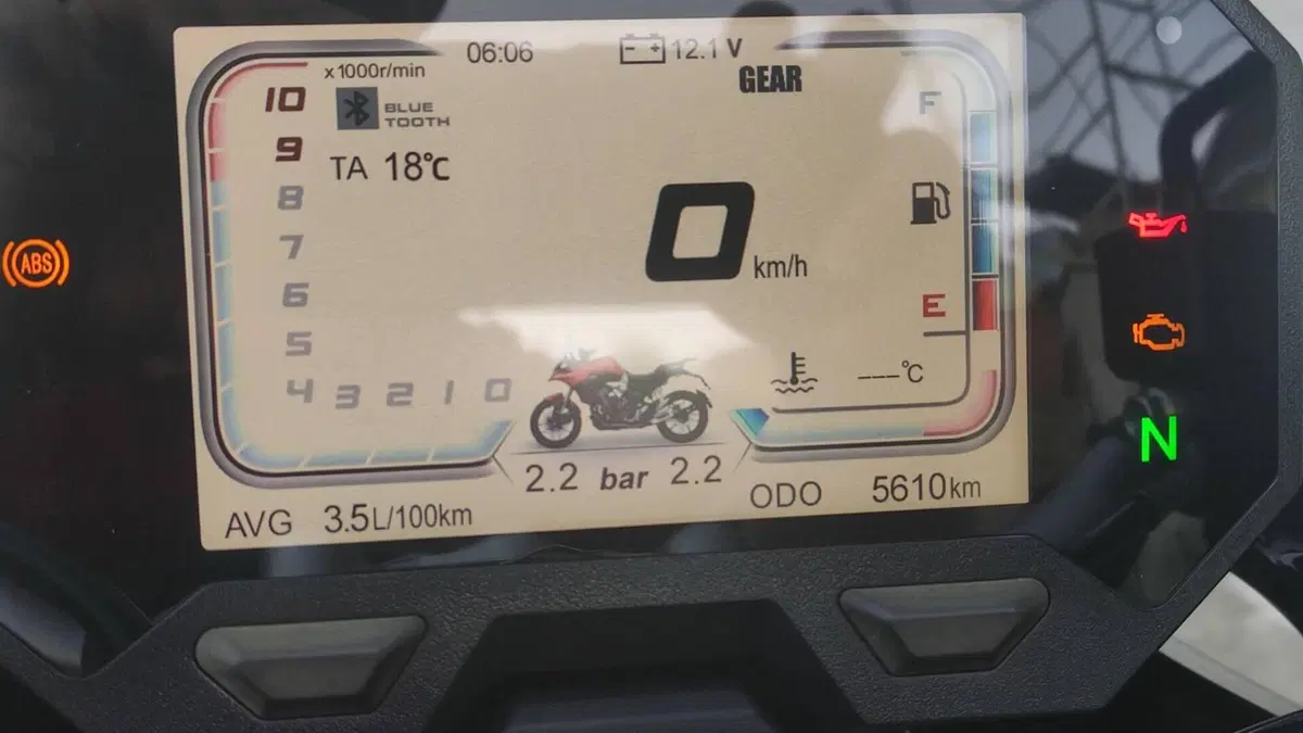 Voge Valico 500DS (2021 - 24) 