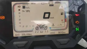Voge Valico 500DS (2021 - 24) 