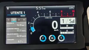 Honda NT 1100 Travel DCT (2022 - 24)  (4)