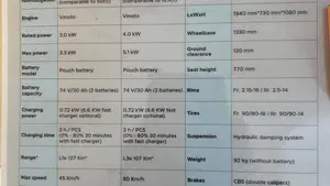 VMoto F01 L1 (2023 - 24)  (5)