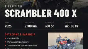 Triumph Scrambler 400 X (2024 - 26) 