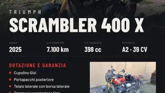 Triumph Scrambler 400 X (2024 - 26) usata
