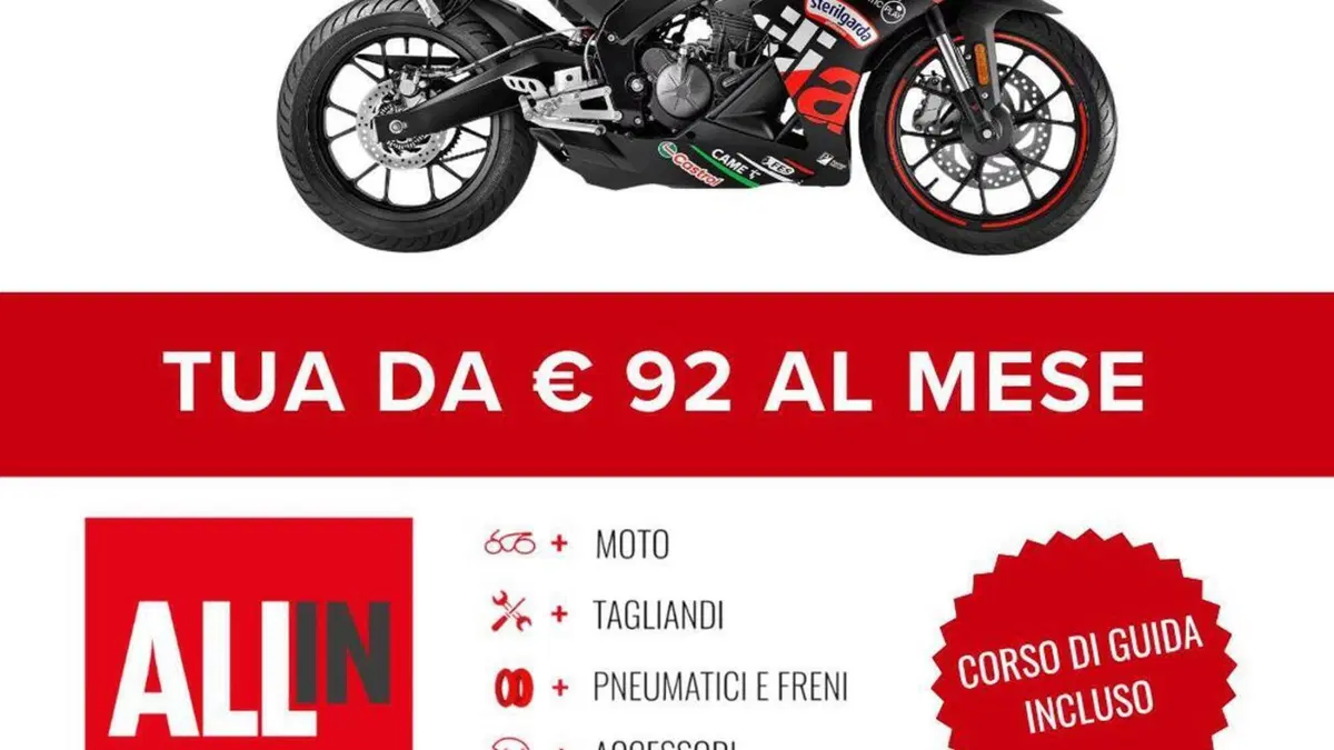 Aprilia RS 125 GP Replica (2025 - 26)  (2)