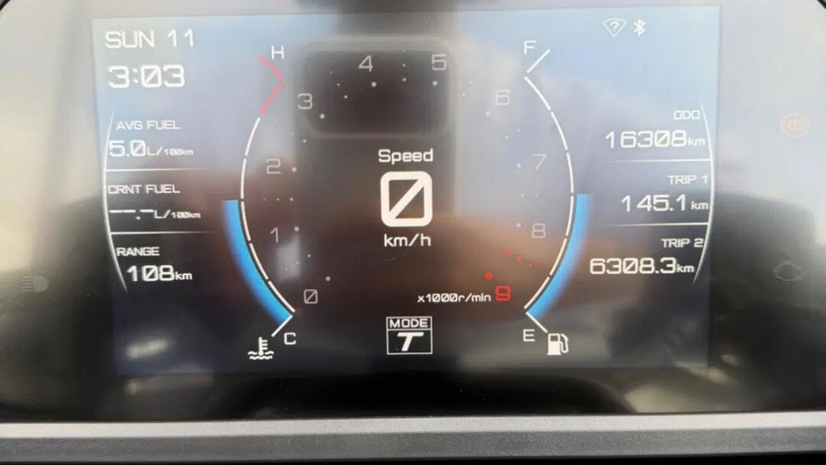 Yamaha T-Max 560 (2022 - 24)  (5)