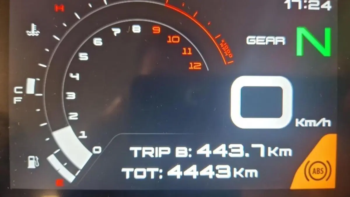 Benelli TRK 702 (2023 - 25)  (2)