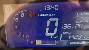 Honda ADV 350 (2022 - 24)  (3)
